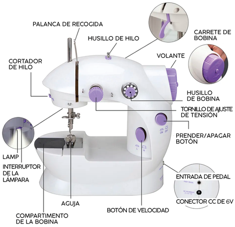 NUEVA MINI MÁQUINA DE COSER PORTÁTIL